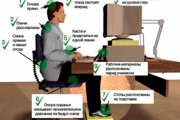 Что продают на сайте кракен